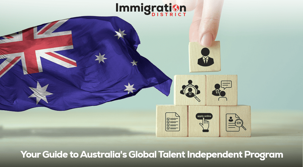 Your Guide to Australia's Global Talent Independent Program ...